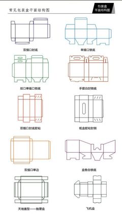 定制美学与实用性的完美结合 盛彩厂家白卡纸精品折叠纸盒深度解析
